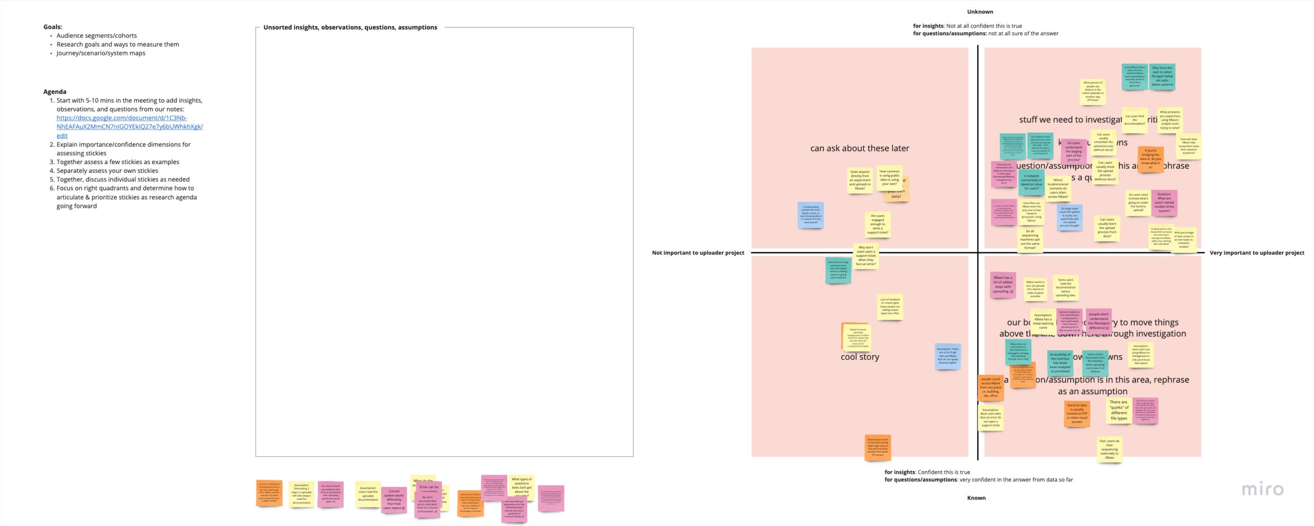 Truss – UX stakeholder interview (7_24)