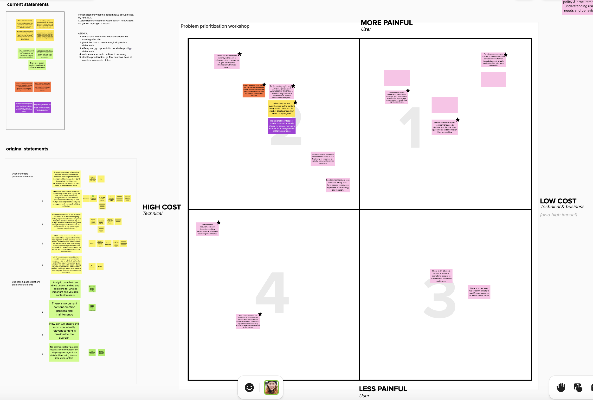 problem-statements-prioritization